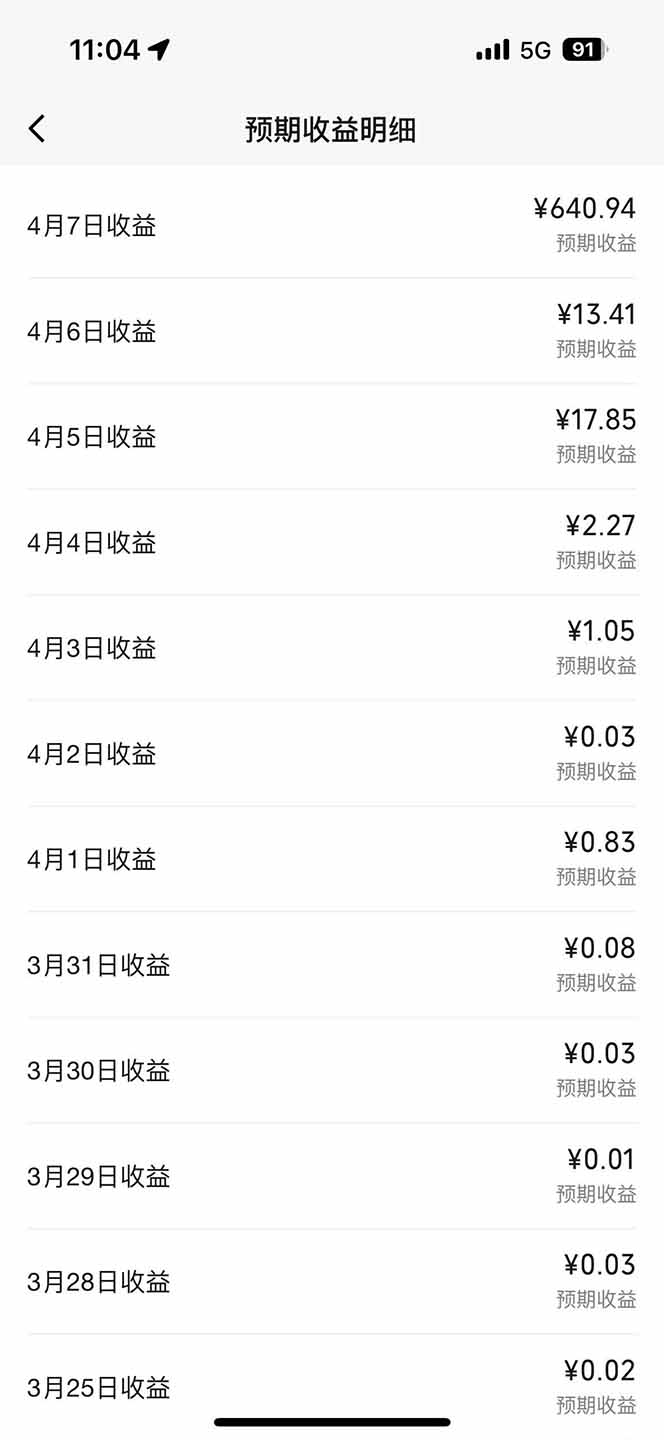 闲鱼引流-微信视频号轻创业学员收益截图合集含分润明细、私域成交订单与团队分红后台