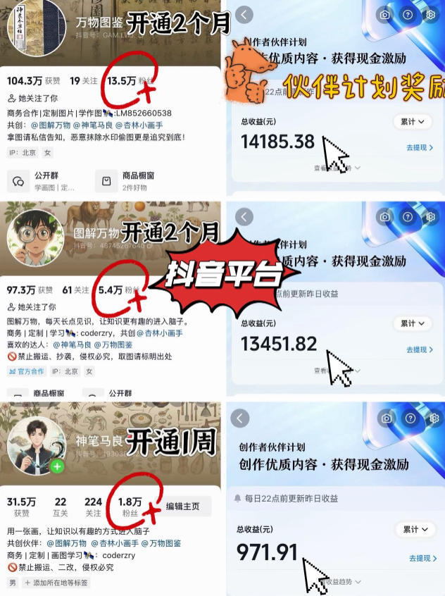 (图2) 闲鱼引流-AI作图实战训练营学员作品集展示:涵盖科普信息图、短视频封面、国潮IP形象及电商详情页视觉方案