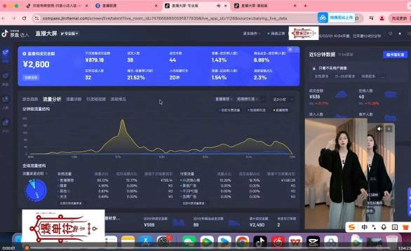 闲鱼引流-抖音直播起号效果对比图，展示4小时录屏课程学员7日内直播间人数增长曲线与权重评分变化