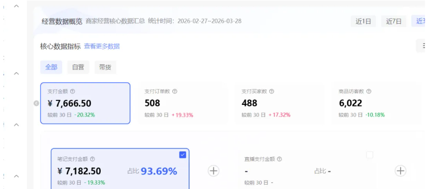 闲鱼引流-小红书虚拟矩阵4.0学习路径图：含65节课程模块、工具清单与90天成长里程碑