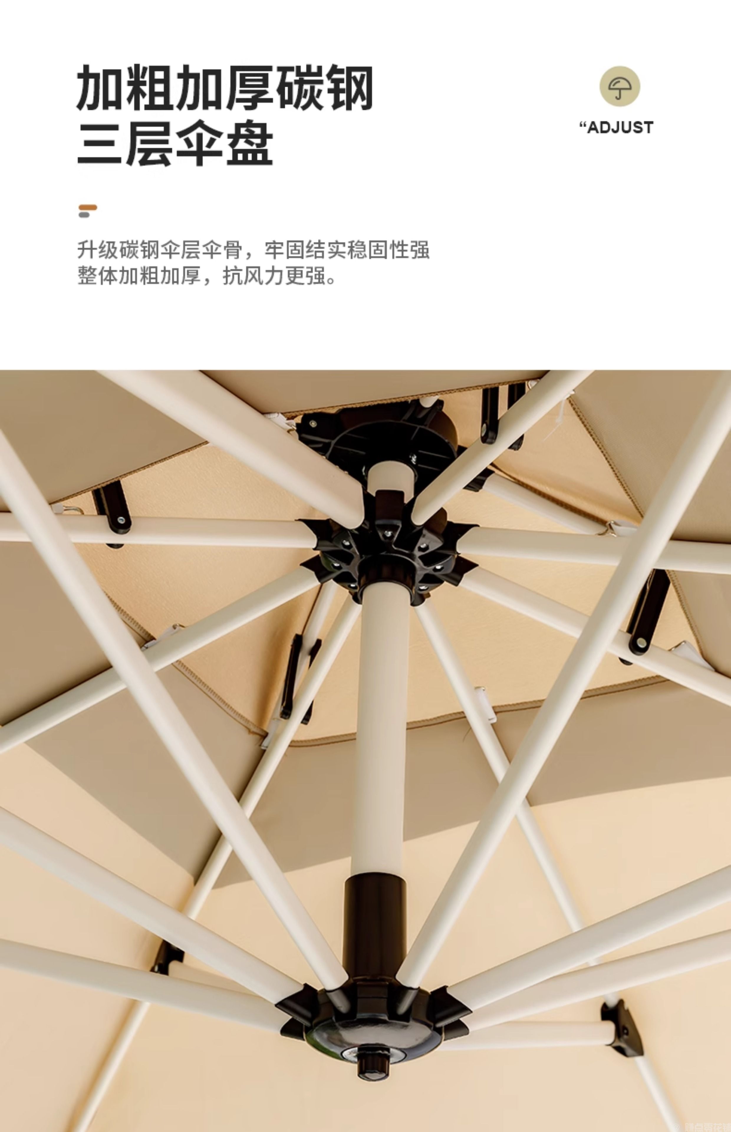 迷你罗马伞(图11) 迷你罗马伞(图11)