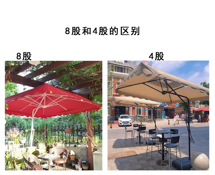 户外遮阳伞庭院伞扳手伞(图2)