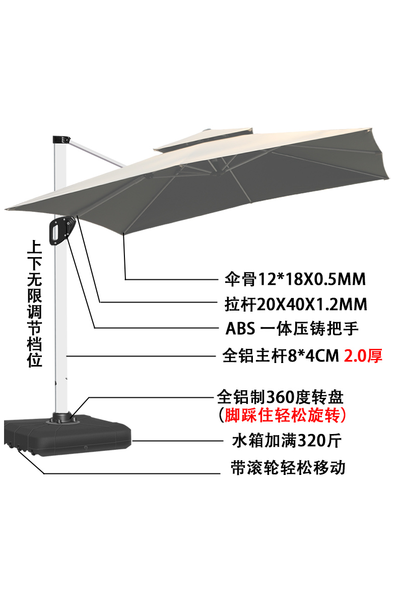 室外户外遮阳伞庭院伞花园太阳伞阳台露台大型罗马伞摆摊咖啡厅伞(图1)