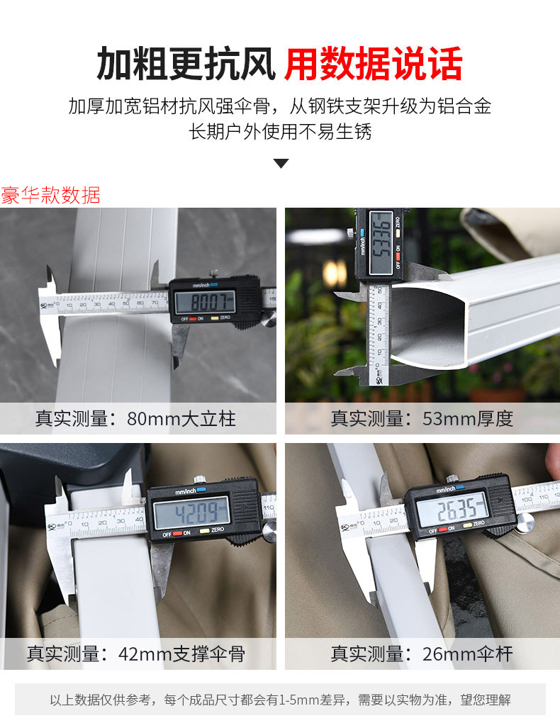 室外户外遮阳伞庭院伞花园太阳伞阳台露台大型罗马伞摆摊咖啡厅伞(图6)