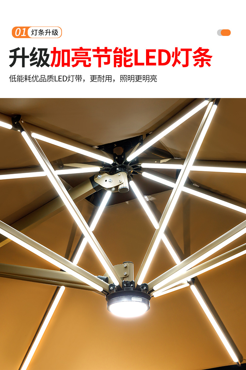 户外遮阳伞庭院带灯伞太阳能LED灯条室外别墅露台花园自动遥控开伞(图12)