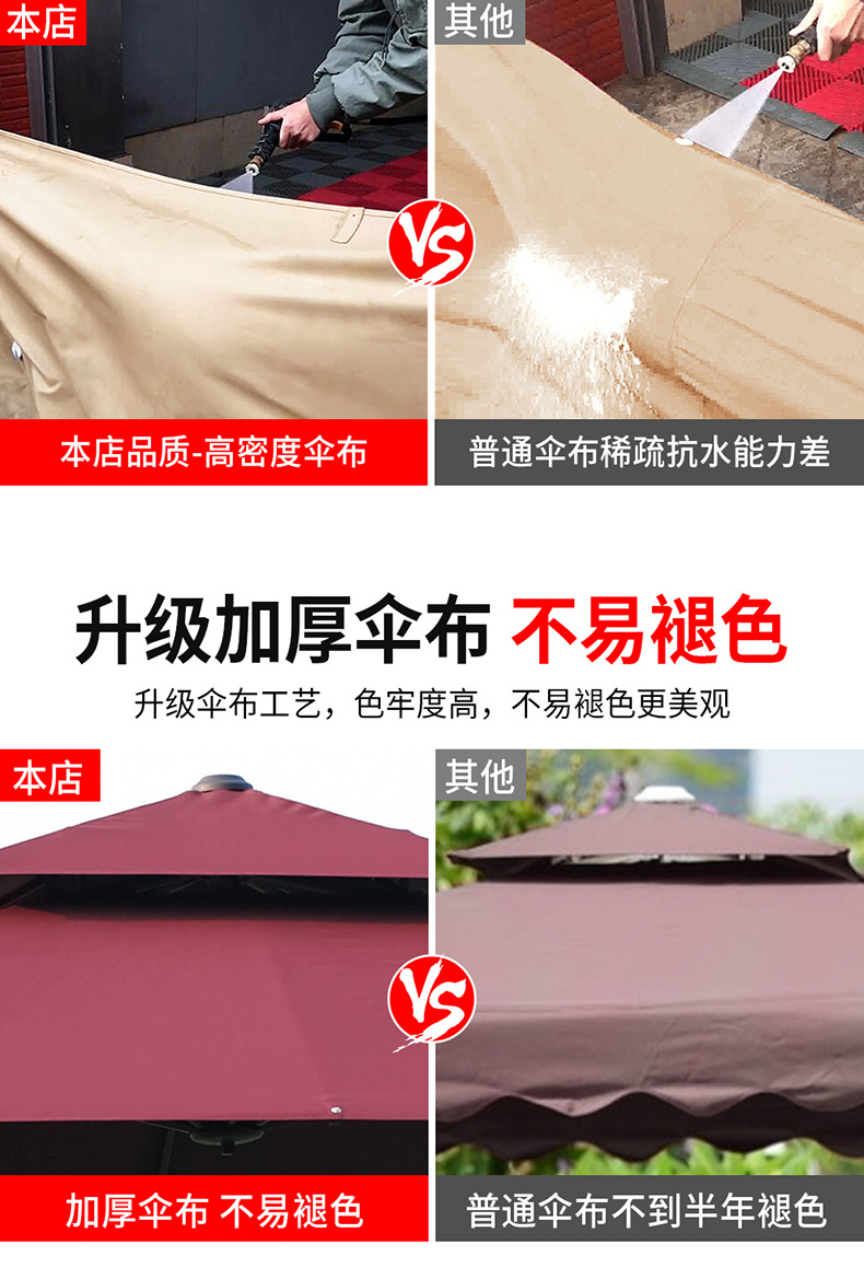 土耳其双杆琥珀金【100铝柱】【260色织布】露台伞沙滩伞大罗马伞方形(图13)