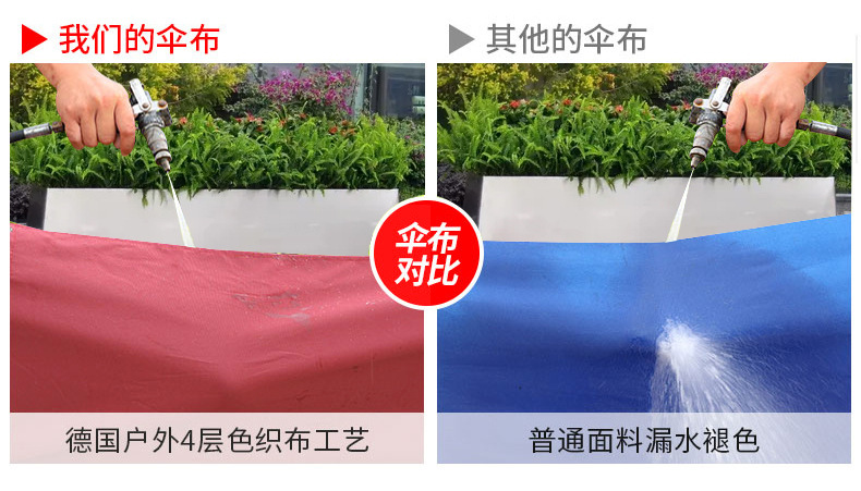 土耳其双杆琥珀金【100铝柱】【260色织布】露台伞沙滩伞大罗马伞方形(图12)