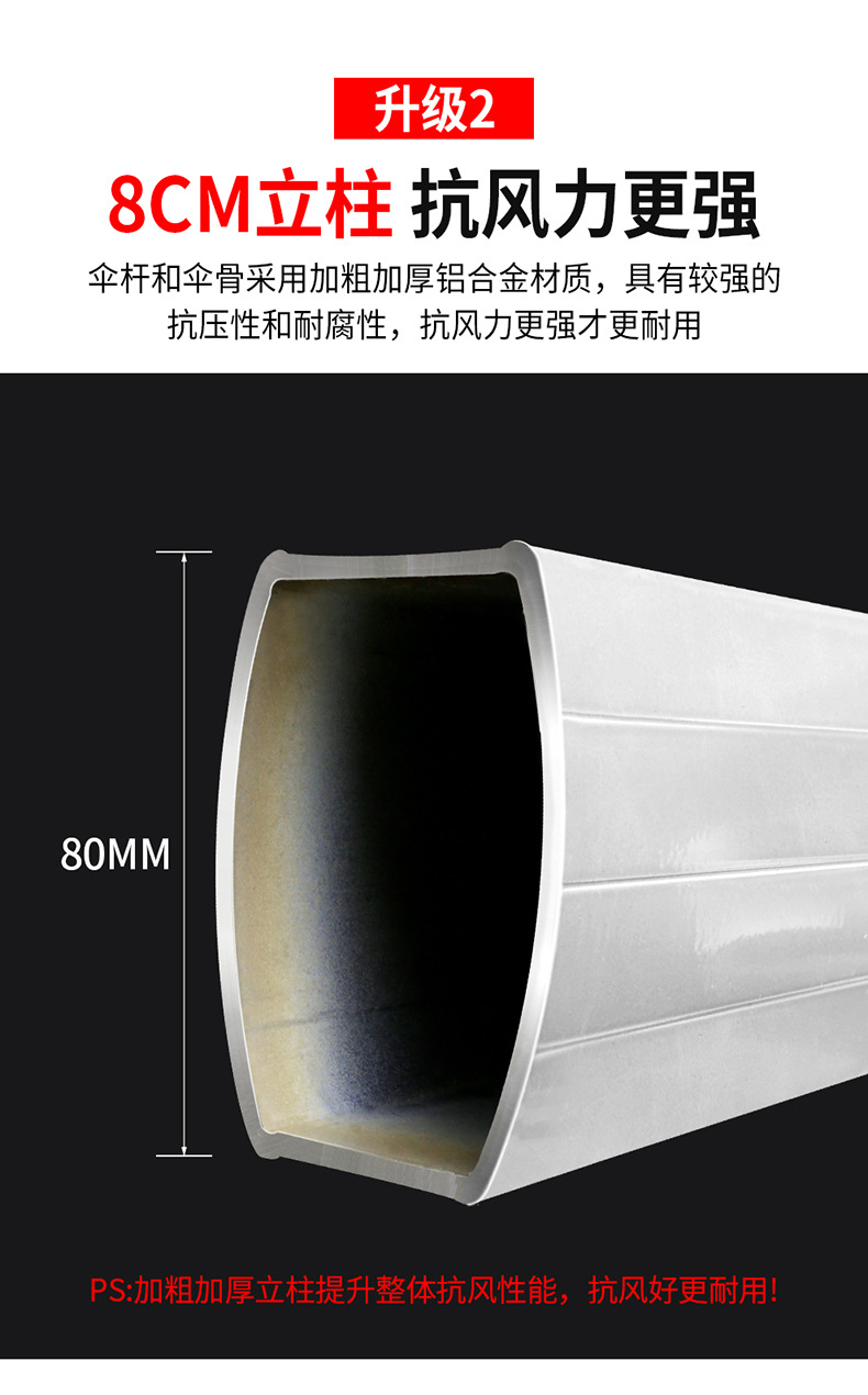 土耳其双杆琥珀金【100铝柱】【260色织布】露台伞沙滩伞大罗马伞方形(图11)