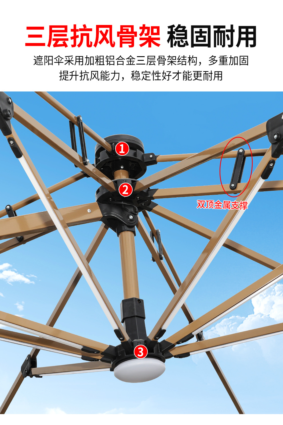 土耳其双杆琥珀金【100铝柱】【260色织布】露台伞沙滩伞大罗马伞方形(图1)