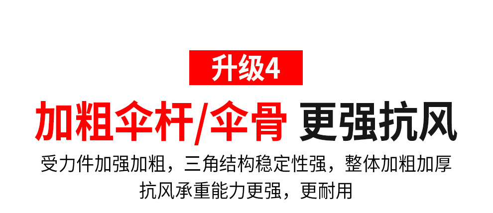 土耳其双杆琥珀金【100铝柱】【260色织布】露台伞沙滩伞大罗马伞方形(图4)