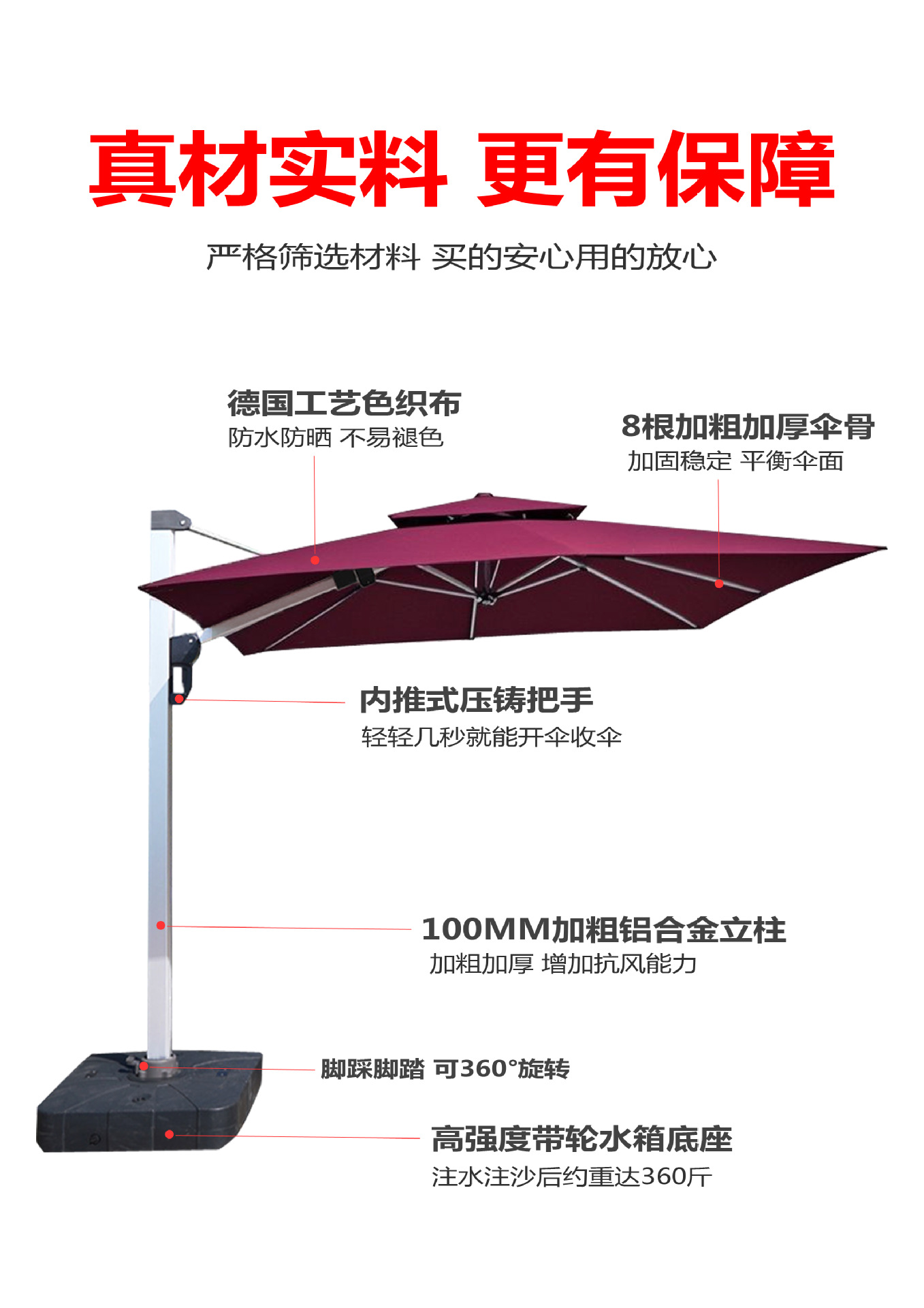 内推大罗马【100铝柱】【200色织布】摆摊大太阳伞棚别墅花园室外罗马伞(图6)