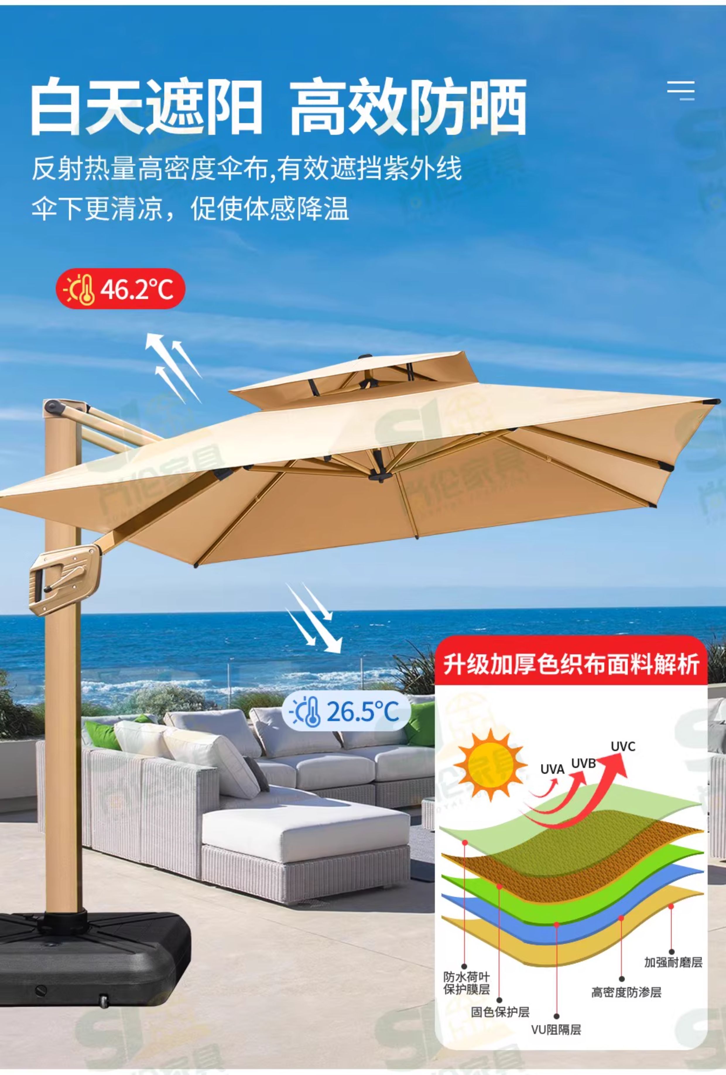 遮阳伞庭院伞别墅花园露台大太阳伞棚商铺摆摊室外罗马伞(图3)