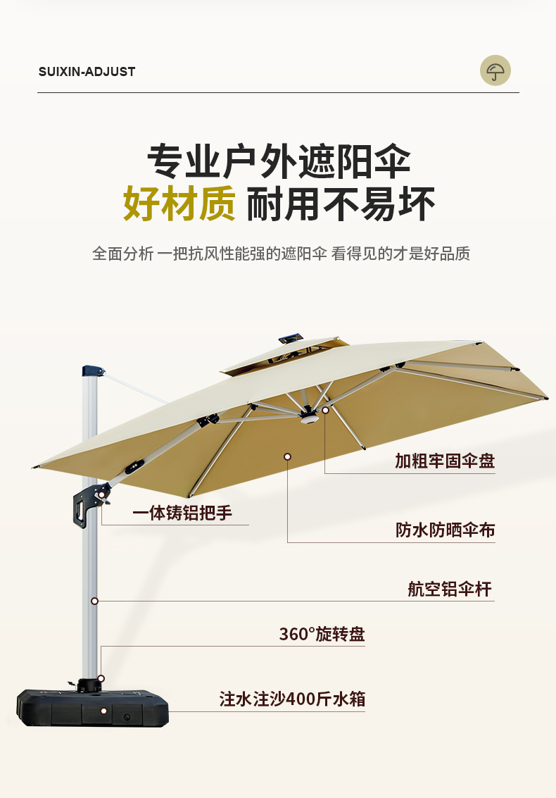 户外遮阳伞庭院伞花园别墅露台一楼花园罗马室外太阳伞(图2)