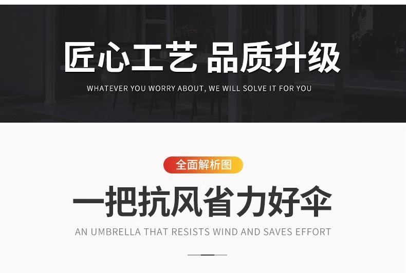 遮阳伞户外庭院伞室外别墅一楼小院罗马伞阳台天台大太阳伞(图5)