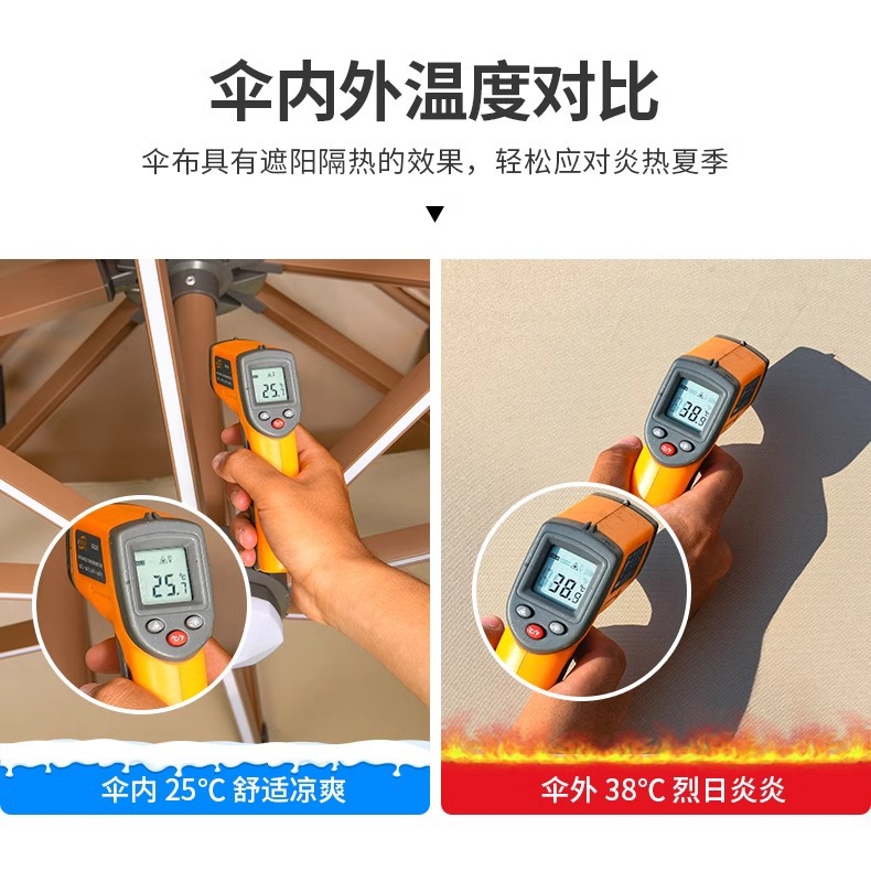 遮阳伞户外庭院伞室外别墅一楼小院罗马伞阳台天台大太阳伞(图7)