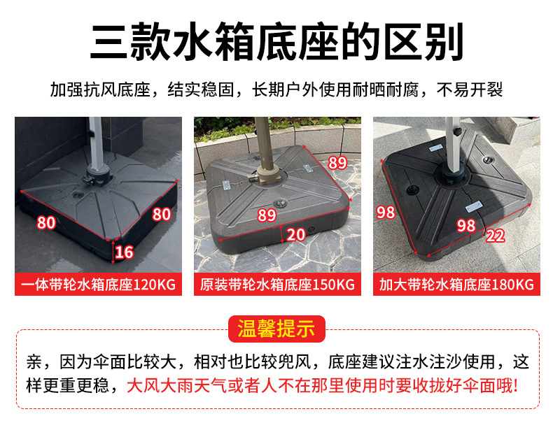遮阳伞户外庭院伞室外别墅一楼小院罗马伞阳台天台大太阳伞(图19)
