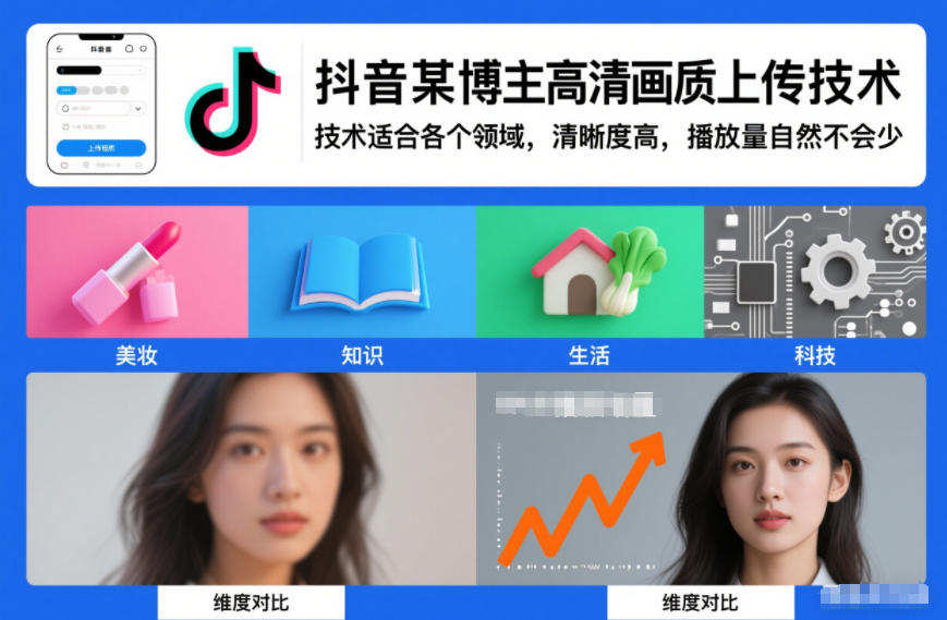 抖音某博主视频高清画质上传技术,技术适合各个领域,清晰度高,播放量自然不会少(图1) 抖音某博主视频高清画质上传技术,技术适合各个领域,清晰度高,播放量自然不会少(图1)