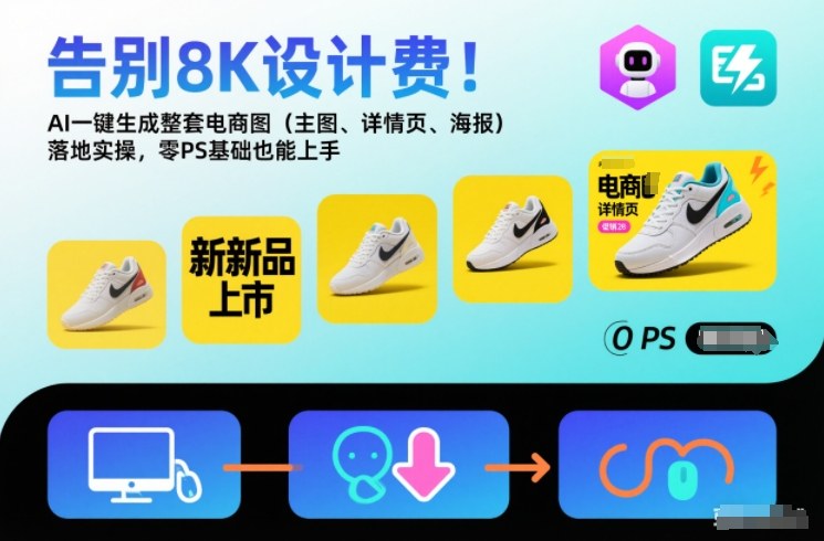 告别8K设计费!AI一键生成整套电商图(主图、详情页、海报)落地实操,零PS基础也能上手(图1) 告别8K设计费!<a href=