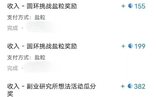 闲鱼引流-知乎多渠道收益模式解析图解