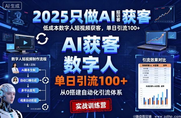 (图1) 闲鱼引流-AI数字人短视频实战教学,单日引流破百,2025获客新趋势