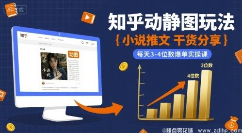 (图1) 闲鱼引流-知乎小说推文动静图制作教程,高效引流日赚千元