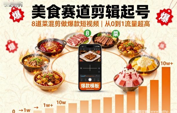 (图1) 闲鱼引流-美食短<a href="https://www.zdlhp.com/jianji/" class="seo-link">视频剪辑</a>起号实战:8道高人气菜品混剪法,零基础7天突破流量瓶颈