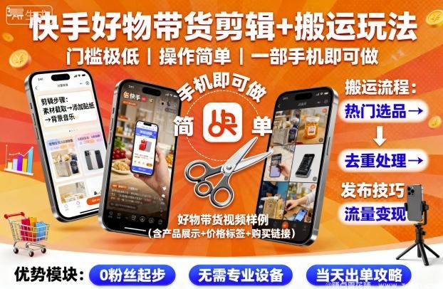 (图1) 闲鱼引流-快手好物带货手机剪辑全流程示意图:素材采集-智能去重-标题优化-一键发布