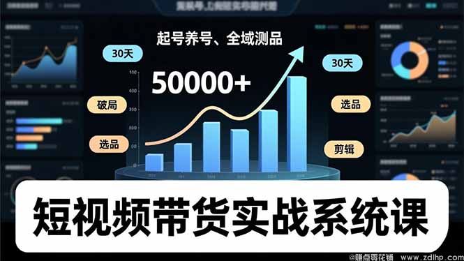 (图1) 闲鱼引流-短视频带货实战课程封面图:涵盖起号、选品、混剪、千川测品与百万流量打品全流程