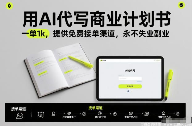 闲鱼引流-AI代写商业计划书服务展示，高效接单月入过万