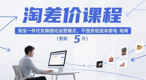 闲鱼引流-淘宝<a href="https://www.zdlhp.com" class="seo-link">轻资产创业</a>课主视觉图：1688一件代发合规运营与淘差价数据化选品流程示意图