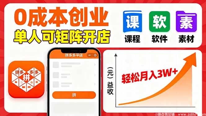 闲鱼引流-拼多多虚拟商品矩阵创业实景图：多店铺后台+自动化发货界面展示