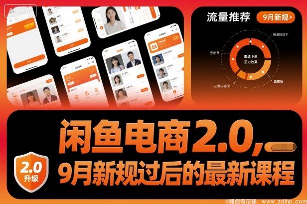 闲鱼引流-闲鱼电商2.0课程封面图｜2024年9月新规适配版教学实录
