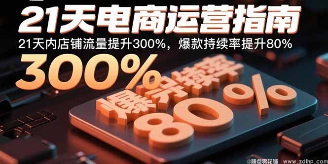 闲鱼引流-电商全店爆款运营课程主视觉图，展示21天陪跑、流量飙升300%与群爆策略核心要素