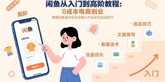 闲鱼引流实操教程配图