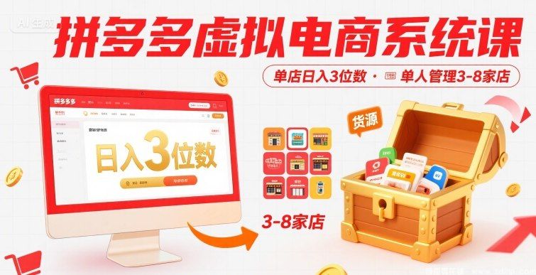 闲鱼引流-拼多多虚拟电商系统课实战效果展示：单店日入3位数数据截图与多店后台管理界面