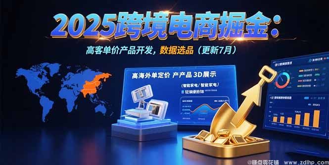 闲鱼引流-跨境电商选品课程封面图，展示阿甘主讲的2024-2025蓝海类目趋势分析与亚马逊高客单价产品开发实战内容