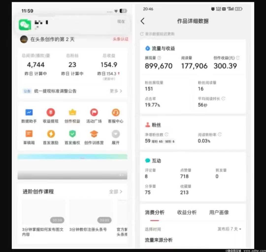 闲鱼引流-AI短视频项目后台收益看板截图：清晰展示多账号日收益、播放量、CTR转化率三维数据