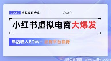 闲鱼引流-小红书虚拟电商项目实操界面截图：笔记挂载虚拟商品链接与自动发货后台设置