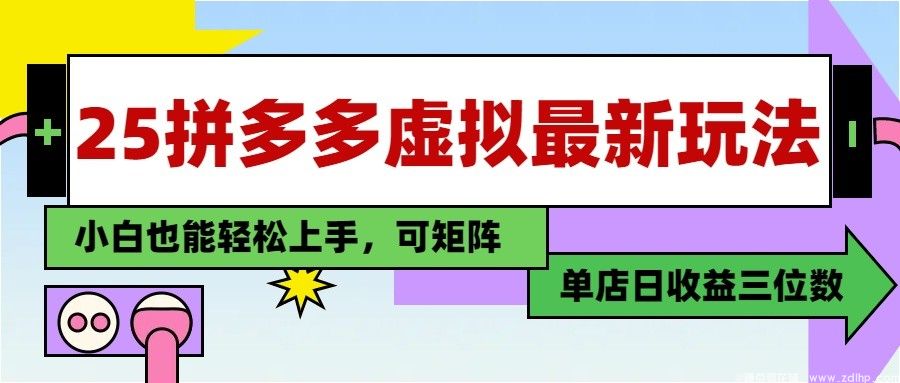 闲鱼引流-拼多多虚拟电商操作界面实拍图：展示自动发货设置页与网盘链接嵌入后台