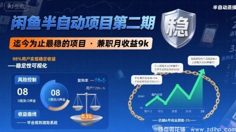 闲鱼引流-闲鱼半自动项目第二期，可能是迄今为止最稳的项目，<a href="https://www.zdlhp.com/" class="seo-link">兼职</a>月收益9k