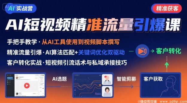 闲鱼引流-AI短视频引流实战营，掌握智能获客全流程