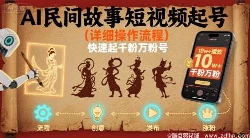 闲鱼引流-<a href="https://www.zdlhp.com/aikecheng/" class="seo-link">AI技术</a>打造民间故事短视频，快速涨粉实战指南