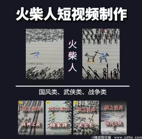 闲鱼引流-火柴人动画课程剪辑软件操作界面