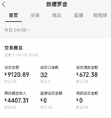 闲鱼引流-视频号内容运营技巧与中老年用户引流方法