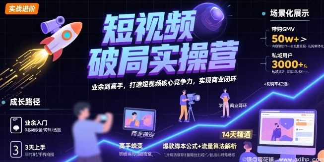 闲鱼引流-短视频实战训练营，从零基础到高手蜕变，掌握变现核心技能