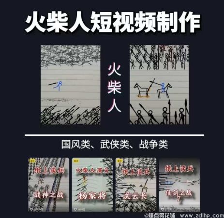 (图1) 闲鱼引流-火柴人动画《纸上谈兵》国风战争短视频教学示例图
