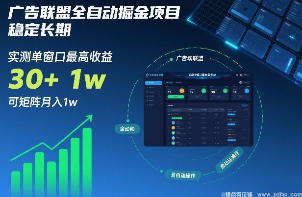 闲鱼引流-广告联盟自动化掘金项目详解：稳定收益，实测单窗口日入30+，矩阵操作轻松破万