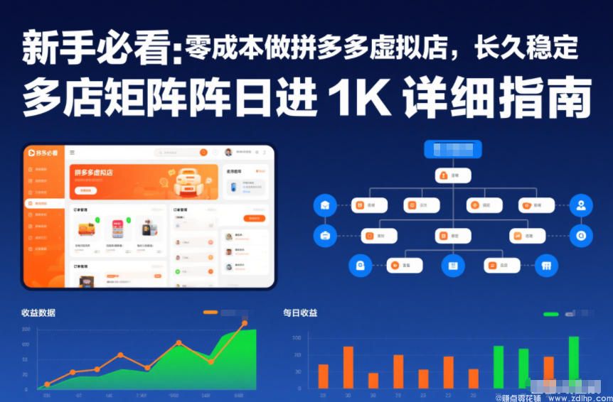 闲鱼引流-新手必看：零成本做拼多多虚拟店，长久稳定，多店矩阵日进1K详细指南【揭秘】