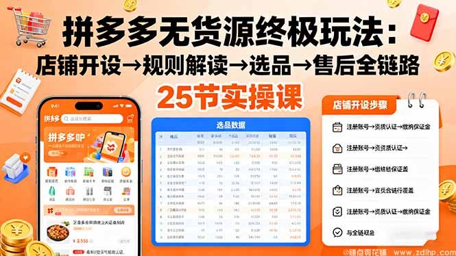 (图1) 闲鱼引流实操教程配图
