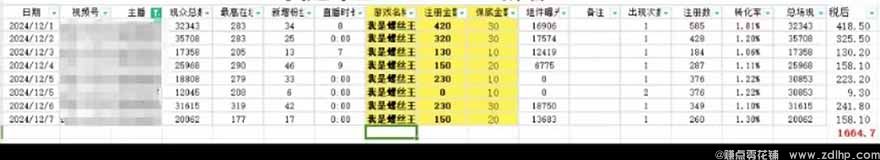 闲鱼引流-视频号直播后台任务指派流程图解